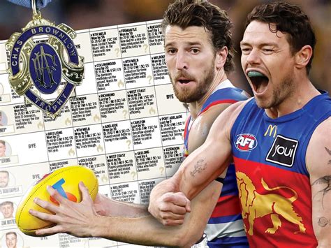 afl brownlow predictions|Brownlow Predictor: Early leader, most games polling, first.